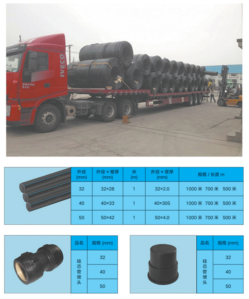高密度聚乙烯(HDPE )硅芯管制作，系采用特種HDPE原料加硅料共擠復(fù)合而成，具備以下基本特性: 1.管道的強(qiáng)度，包括抗壓，抗張和抗沖擊能力，充分考慮到光(電)纜保護(hù)所需的安全系數(shù)，不再需要大管作外層保護(hù)。 2、硅管曲率半徑小，為其外徑的十倍。敷管時(shí)遇到彎曲處和上下管落差處可隨路而轉(zhuǎn)或隨坡而走，無須作任何特別處理，更不必設(shè)入井過渡。 3、其內(nèi)壁的硅芯層是固體的，永久的潤滑濟(jì)。 4、其內(nèi)壁的硅芯層被同步擠壓進(jìn)壁內(nèi)，均勻地分布于整個(gè)內(nèi)壁，硅芯層與高度密聚乙烯具有相同的物理和機(jī)械特性:不會剝落，脫離。 5、其內(nèi)壁硅芯層的摩擦特性保持不變，纜線在管道內(nèi)反復(fù)抽取。 6、其內(nèi)璧的硅芯層不與水溶，污物進(jìn)管后可用水沖洗管道，可免遭嚙齒動(dòng)物破壞。7、抗老化，使用壽命長，埋入地下可達(dá)50年以上。 8、耐候性能好。 9、施工快捷，可大降低工程造價(jià)。