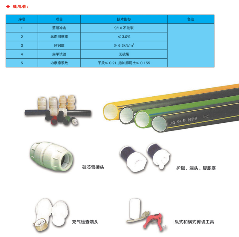 高密度聚乙烯(HDPE )硅芯管制作，系采用特種HDPE原料加硅料共擠復(fù)合而成，具備以下基本特性: 1.管道的強(qiáng)度，包括抗壓，抗張和抗沖擊能力，充分考慮到光(電)纜保護(hù)所需的安全系數(shù)，不再需要大管作外層保護(hù)。 2、硅管曲率半徑小，為其外徑的十倍。敷管時(shí)遇到彎曲處和上下管落差處可隨路而轉(zhuǎn)或隨坡而走，無須作任何特別處理，更不必設(shè)入井過渡。 3、其內(nèi)壁的硅芯層是固體的，永久的潤滑濟(jì)。 4、其內(nèi)壁的硅芯層被同步擠壓進(jìn)壁內(nèi)，均勻地分布于整個(gè)內(nèi)壁，硅芯層與高度密聚乙烯具有相同的物理和機(jī)械特性:不會剝落，脫離。 5、其內(nèi)壁硅芯層的摩擦特性保持不變，纜線在管道內(nèi)反復(fù)抽取。 6、其內(nèi)璧的硅芯層不與水溶，污物進(jìn)管后可用水沖洗管道，可免遭嚙齒動(dòng)物破壞。7、抗老化，使用壽命長，埋入地下可達(dá)50年以上。 8、耐候性能好。 9、施工快捷，可大降低工程造價(jià)。